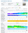 meteo75014.jpg